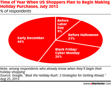 eMarketer--Image-2-v2